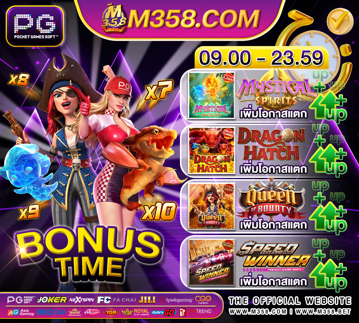 สมัคร สมาชิก goldenslot pg word